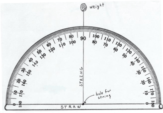 Making Maths: Clinometer