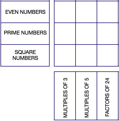 Factors and Multiples Puzzle