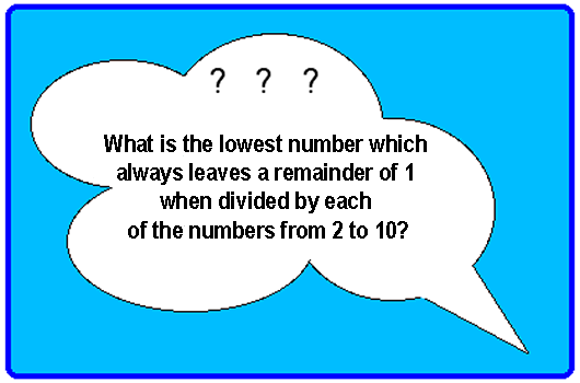 Difficulties with Division
