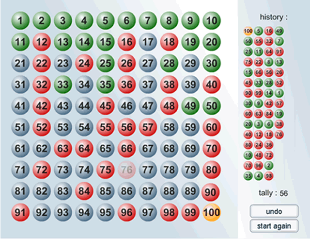 Factors and Multiples Game