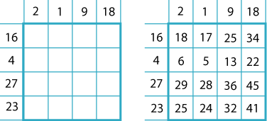 Magic Matrix
