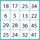 Magic Matrix