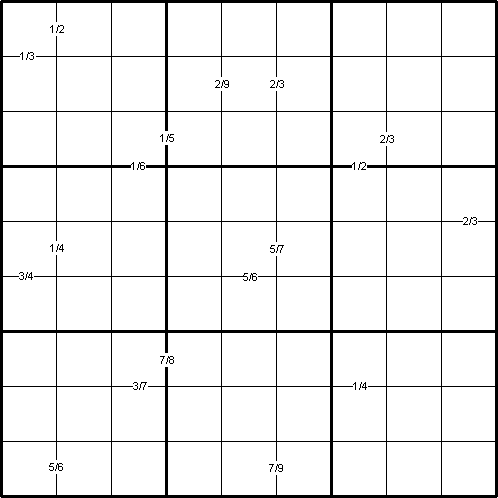 Ratio Sudoku 2