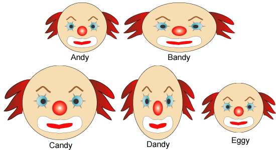 Scaling Clowns