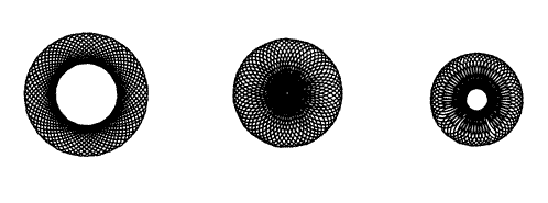 Like a Circle in a Spiral