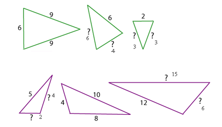 Number the Sides