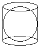 Curvature of Surfaces