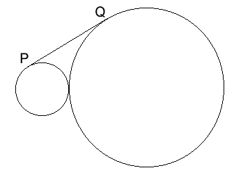 Common Tangent