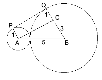 Common Tangent