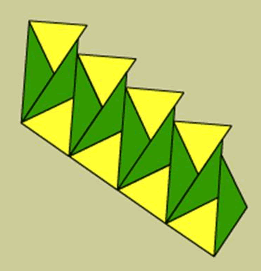 Repeating Patterns