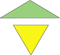 Triangle Relations