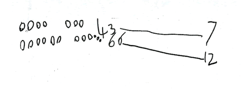 Children's mathematical graphics: understanding the key Concept