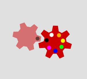 A cog with 6 teeth and a cog with 7 teeth spin around each other.