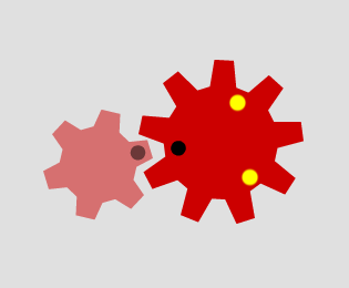 Counting Cogs