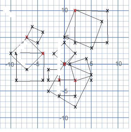 Hidden Squares